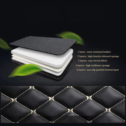 Custom Car Floor Mats for BMW all models 5 Series E34 E39 E60 E61 F10 F11 F07 | 6 Series GT F12 F13 F06 640 made by KINDO Covers